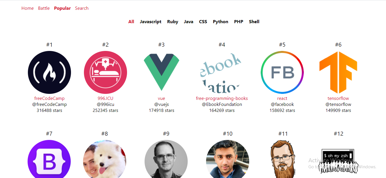 Product Hunt Clone